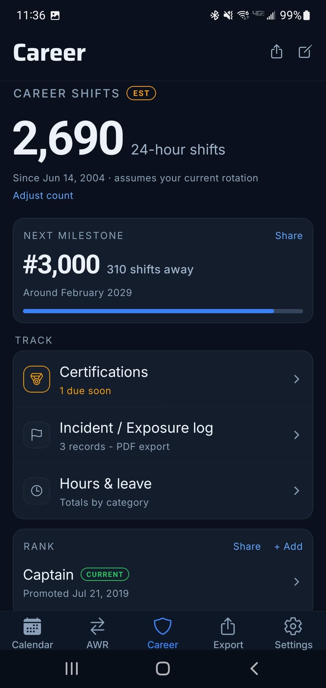 Frontline Career tab: 2,690 career shifts counted since 2004, the #3,000 milestone 310 shifts away, with cert tracking, the incident and exposure log, hours & leave, and a Captain rank history.