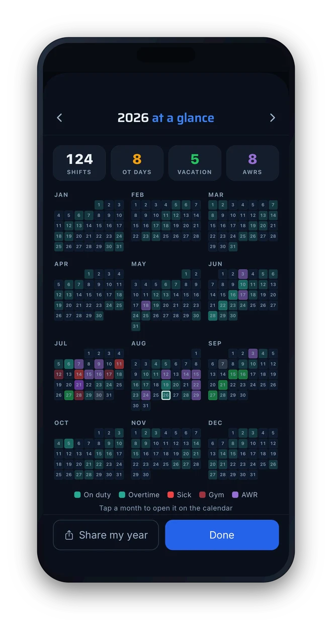 Frontline year at a glance: all 12 months of 2026 as a color-coded heat map with totals for shifts, overtime days, vacation, and AWRs, and a Share my year button.